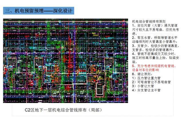 機(jī)電安裝預(yù)留預(yù)埋施工總結(jié) 水暖電及人防工程實(shí)戰(zhàn)指南（圖文并茂）